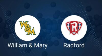 William & Mary vs. Radford Predictions & Picks: Spread, Total - November 8