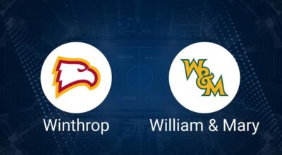 Winthrop vs. William & Mary Predictions & Picks: Spread, Total - November 15