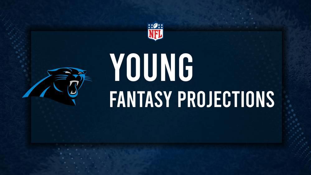 Bryce Young Fantasy Projections: Week 17 vs. the Buccaneers