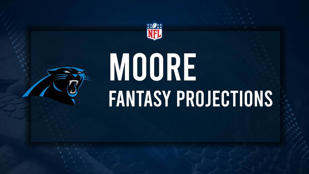 David Moore Fantasy Projections: Week 15 vs. the Cowboys