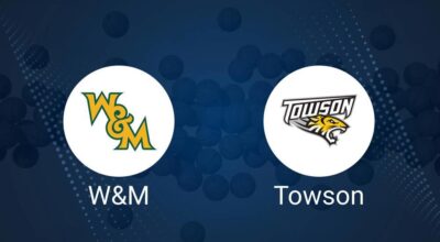 How to Watch William & Mary vs. Towson Women's Basketball on TV or Live Stream - January 26